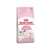 Royal Canin Cat Food for Mother and Baby Cat 2kg