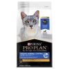 Pro Plan Indoor Hairball Control Chicken Formula